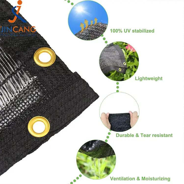 Блокира сунце и смањује мрежу топлоте