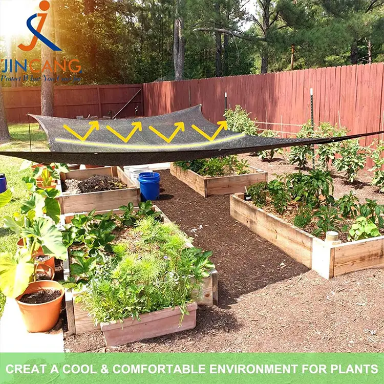 Блокира сунце и смањује мрежу топлоте