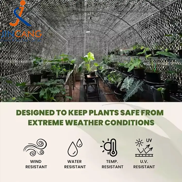 Блокира сунце и смањује мрежу топлоте