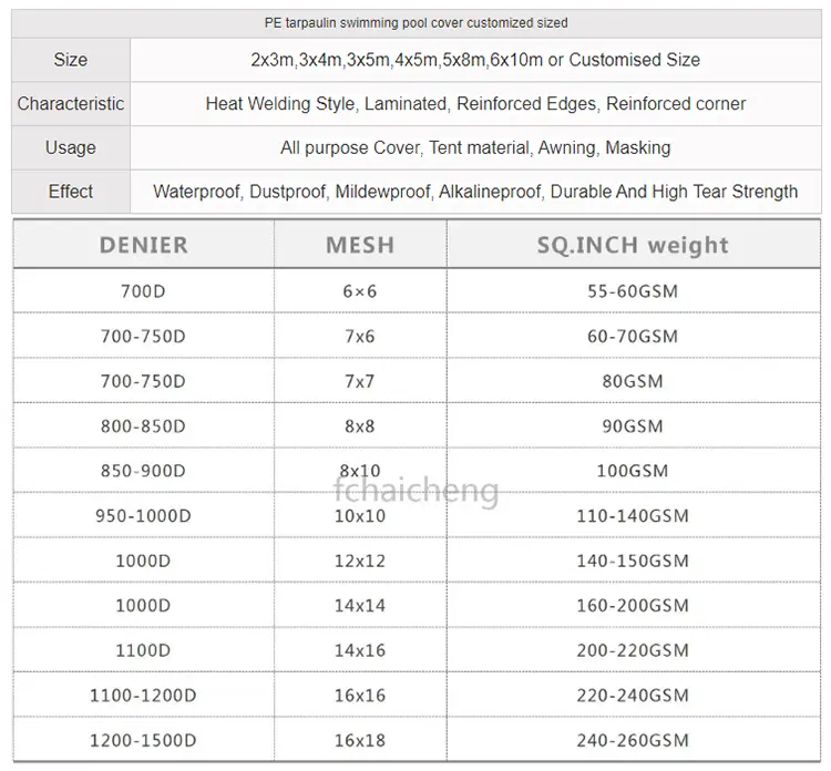 Изнад покривача копна базена